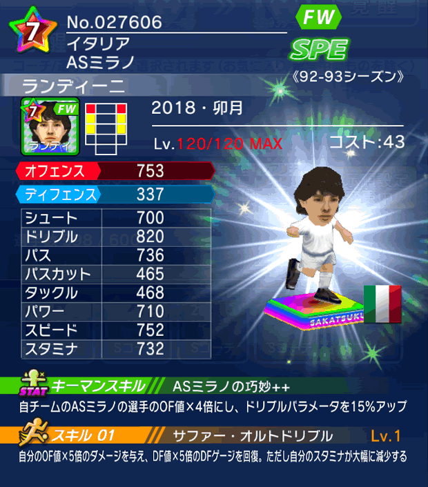 No.27606　ランディーニ【18・卯月】