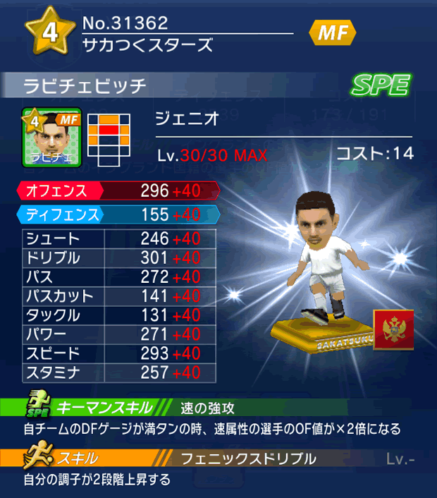 No.31362　ラビチェビッチ