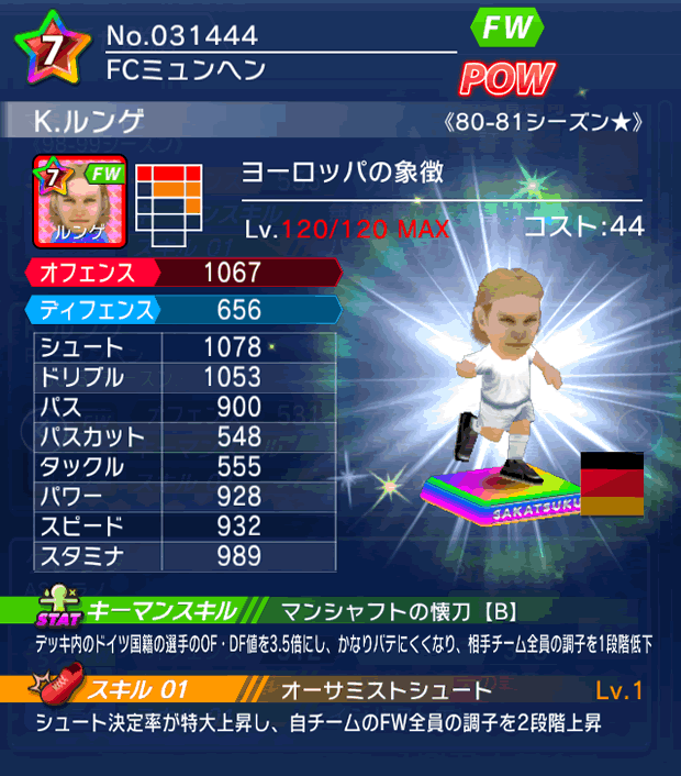 No.31444　K．ルンゲ【80-81LL★】