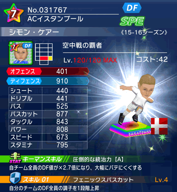 No.31767　シモン・ケアー【15-16Mx】