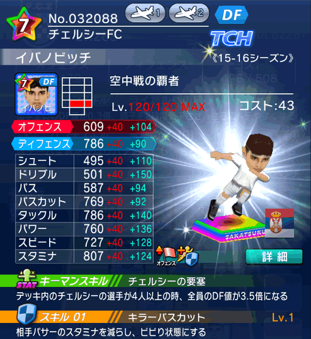 No.32088　イバノビッチ【15-16Mx】