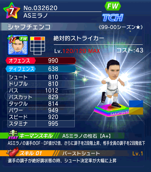 No.32620　シャフチェンコ【99-00LL★】