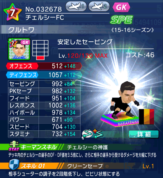 No.32678　クルトワ【15-16Mx】