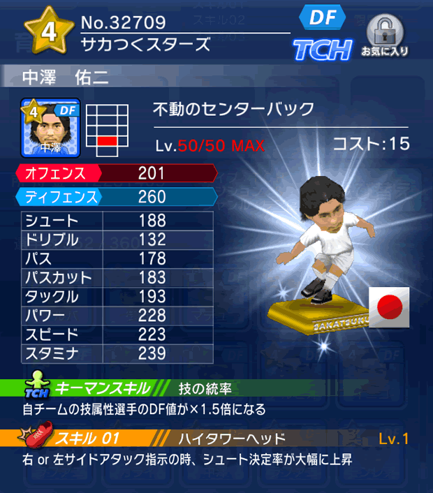 No.32709　中澤佑二