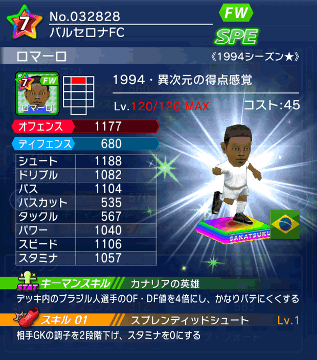 No.32828　ロマーロ【1994MVP★】