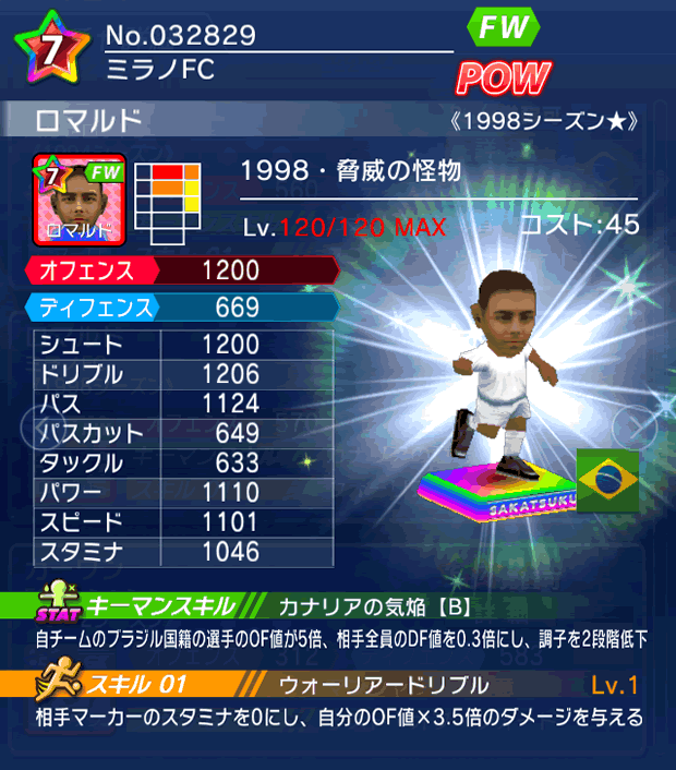 No.32829　ロマルド【1998MVP★】