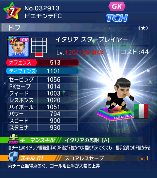 No.32913　ドフ【IT・ST★】