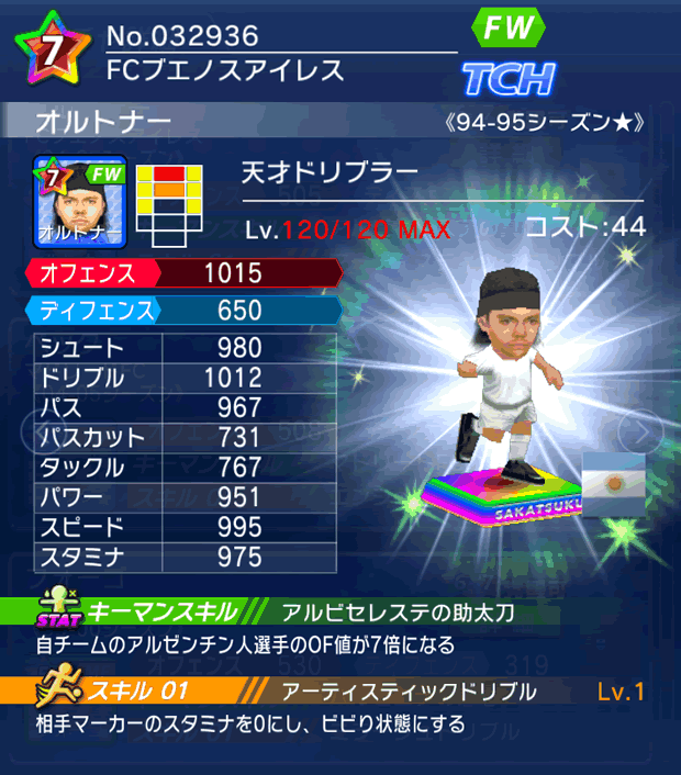 No.32936　オルトナー【94-95LL★】