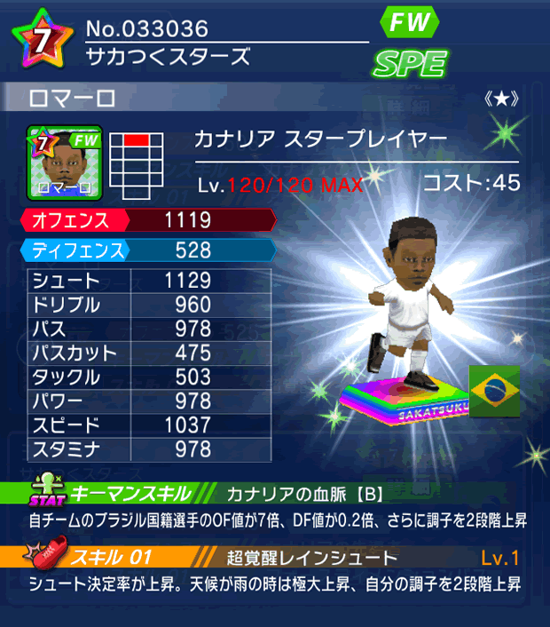 No.33036　ロマーロ【BR・ST★】