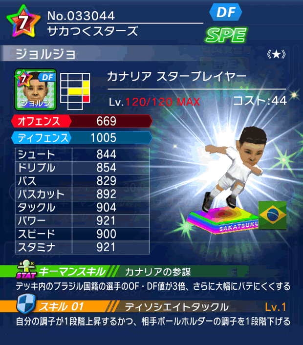 No.33044　ジョルジョ【BR・ST★】