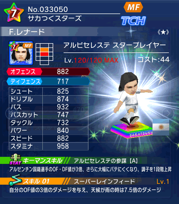 No.33050　F．レナード【AR・ST★】