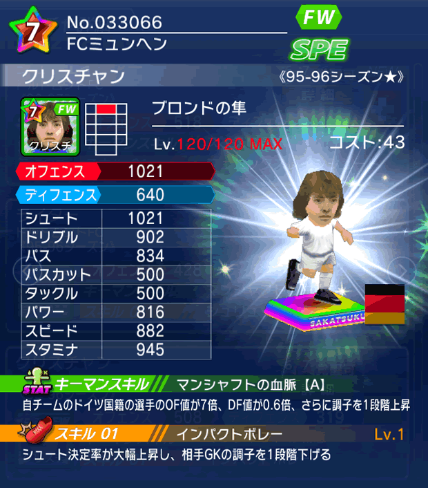 No.33066　クリスチャン【95-96LL★】