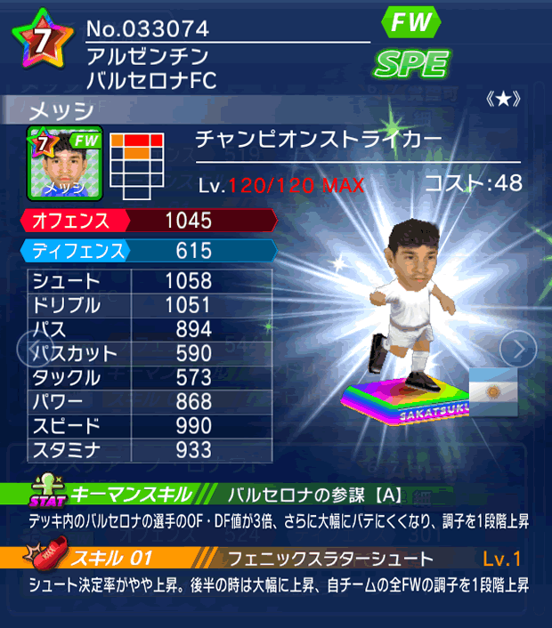 No.33074　メッシ【CPストライカー】