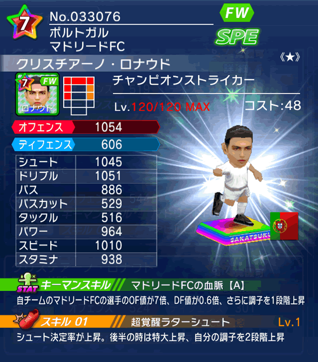 No.33076　クリスチアーノ・ロナウド【CPストライカー★】