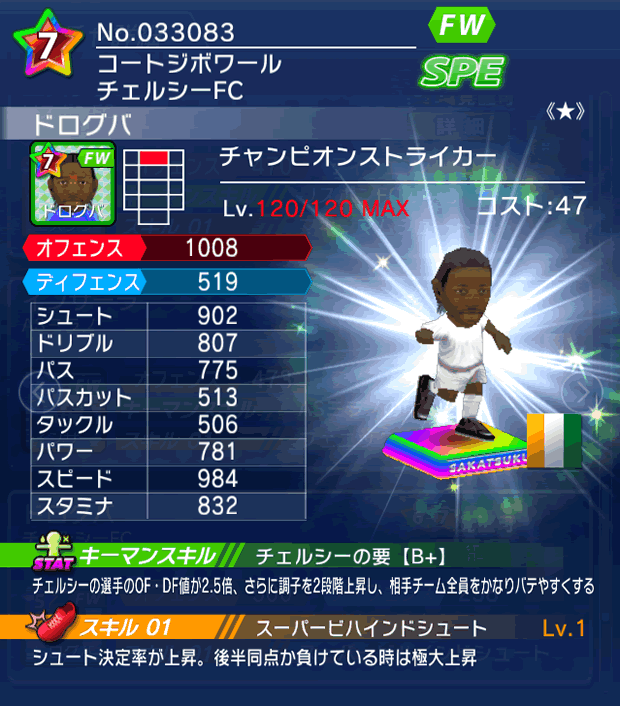 No.33083　ドログバ【CPストライカー★】