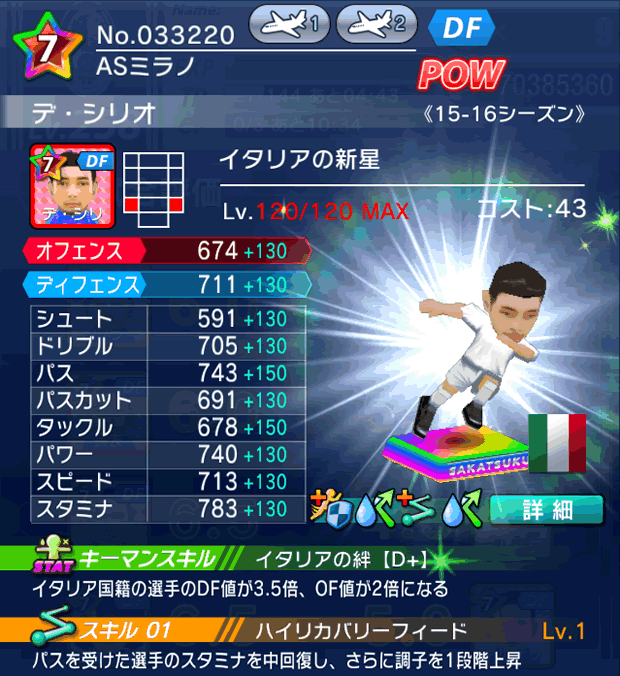 No.33220 デ・シリオ【15-16Mx】