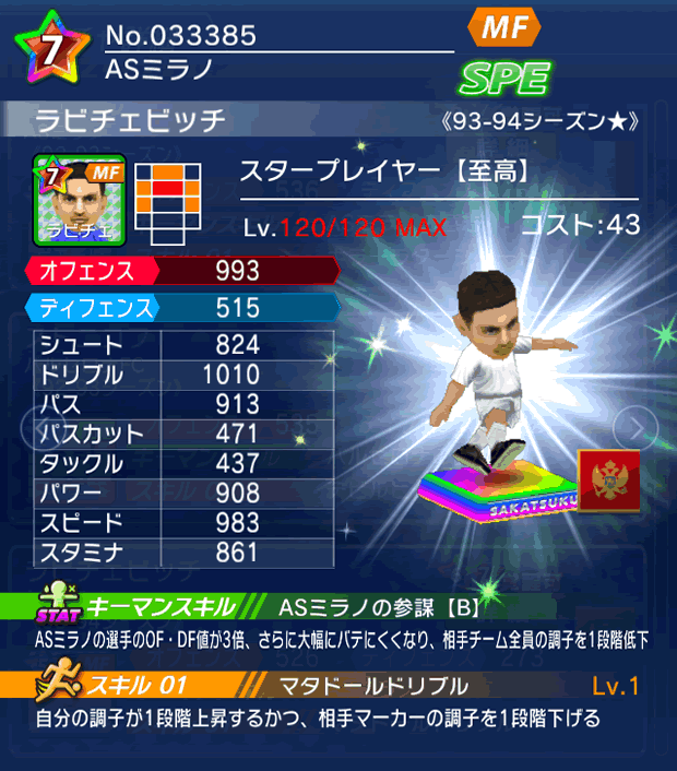 No.33385　ラビチェビッチ【至高・ST★】