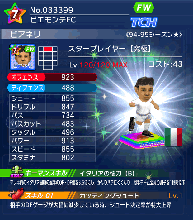 No.33399　ビアネリ【究極・ST★】