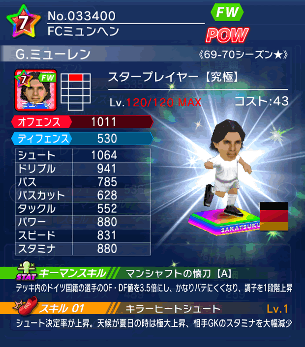 No.33400　G.ミューレン【究極・ST★】