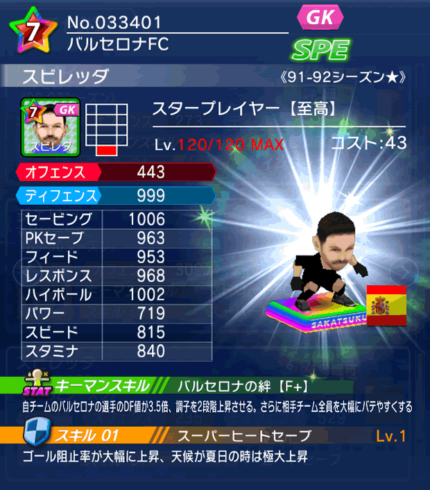 No.33401　スビレッダ【至高・ST★】