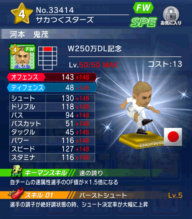 No.33414　河本鬼茂【W250万】