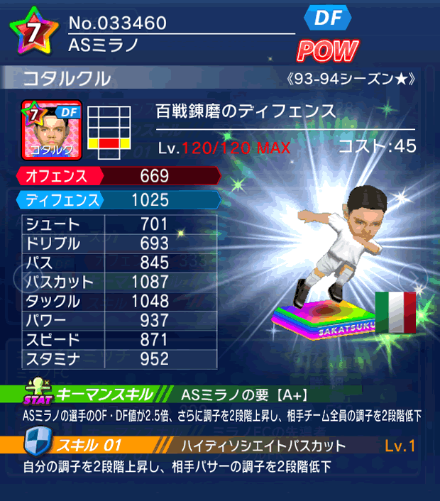 No.33460 コタルクル【93-94LL★】