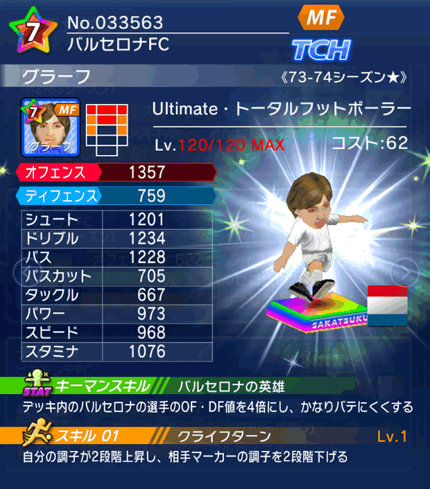 No.33563　グラーフ【Ultimate★】
