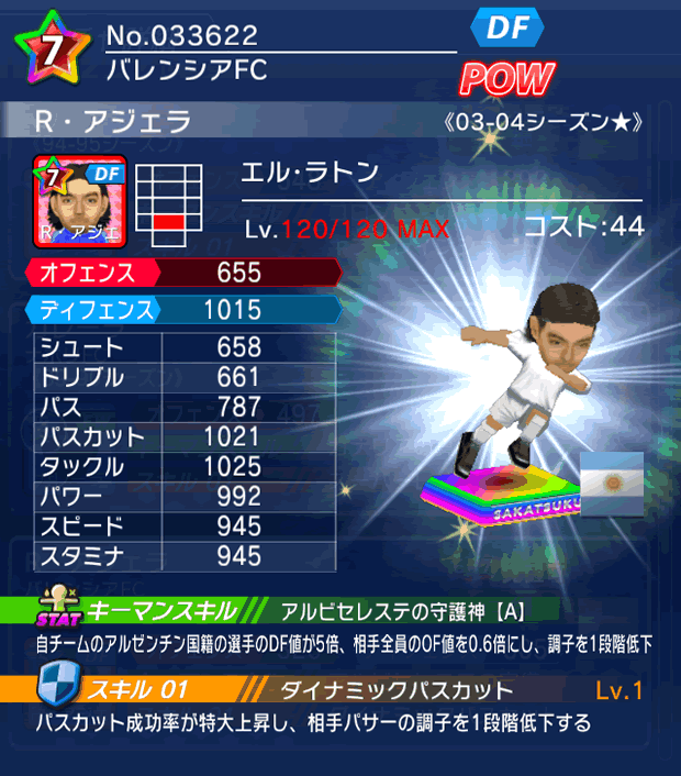 No.33622　R・アジェラ【03-04LL★】