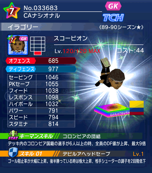 No.33683　イラゴリー【89-90LL★】