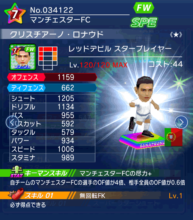 No.34122　クリスチアーノ・ロナウド【RD・ST★】