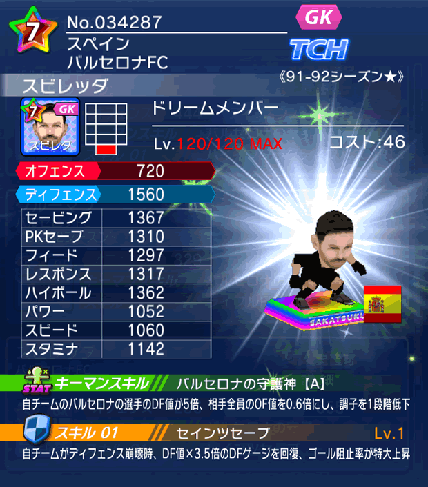 No.34287　スビレッダ【91-92G★】