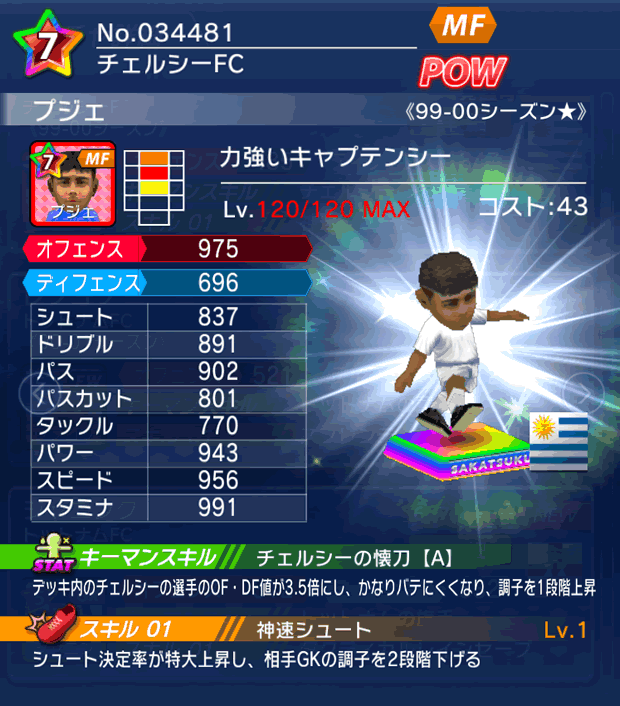 No.34481 プジェ【99-00LL★】