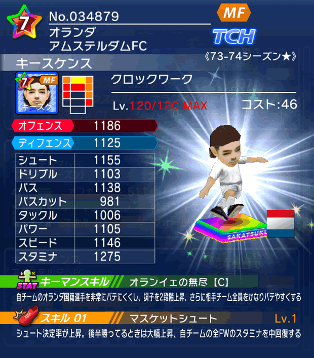 No.34879　キースケンス【73-74G★】