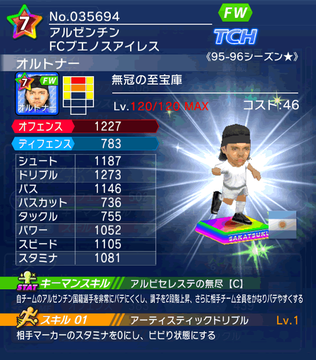 No.35694　オルトナー【95-96G★】