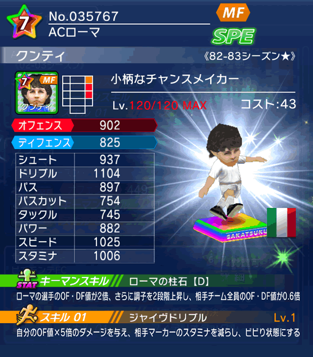 No.35767　クンティ【82-83LL★】