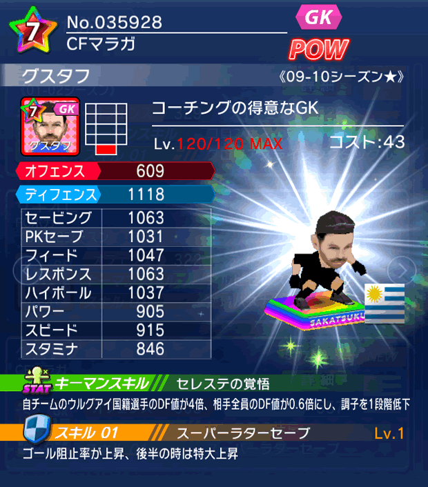 No.35928 グスタフ【09-10LL★】