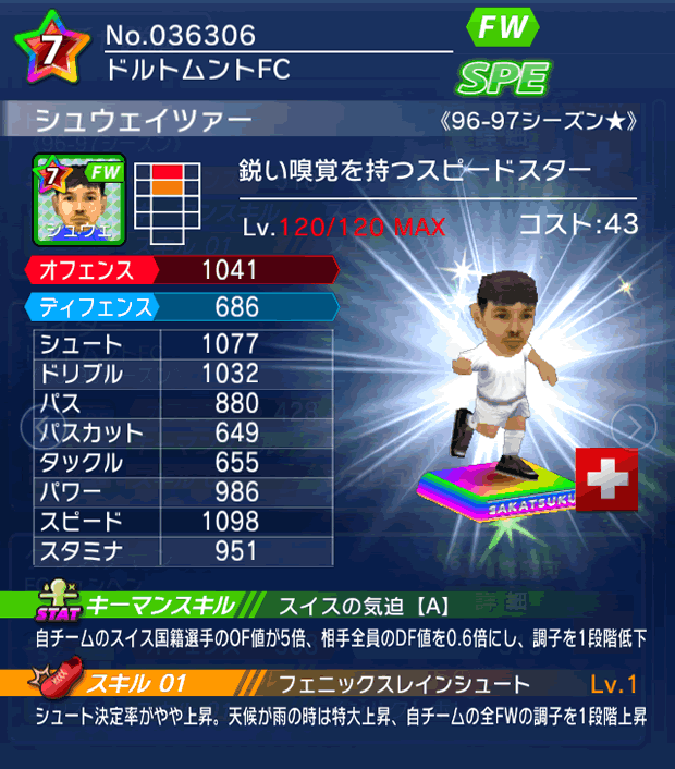 No.36306　シュウェイツァー【96-97LL★】