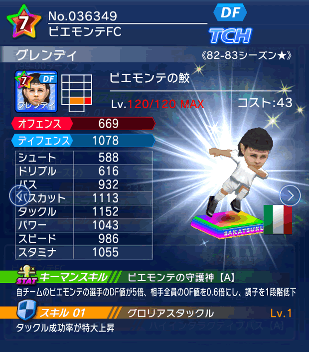 No.36349　グレンディ【82-83LL★】