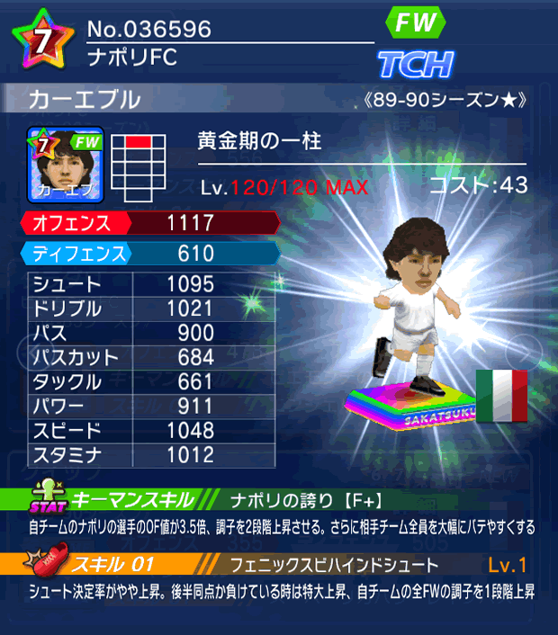 No.36596　カーエブル【89-90LL★】