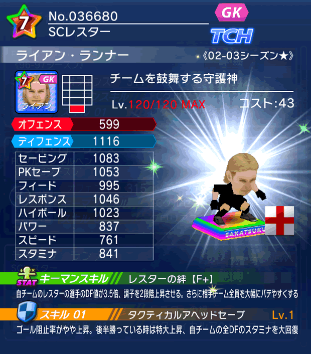 No.36680 ライアン・ランナー【02-03LL★】