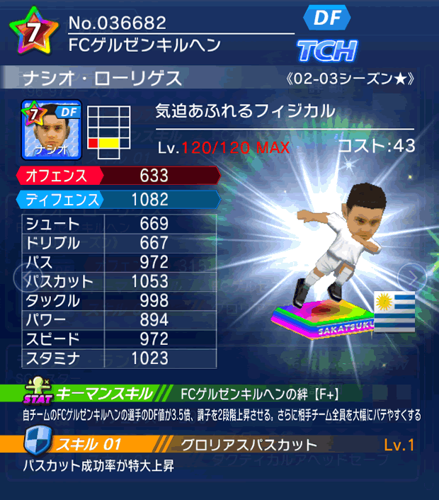 No.36682 ナシオ・ローリゲス【02-03LL★】