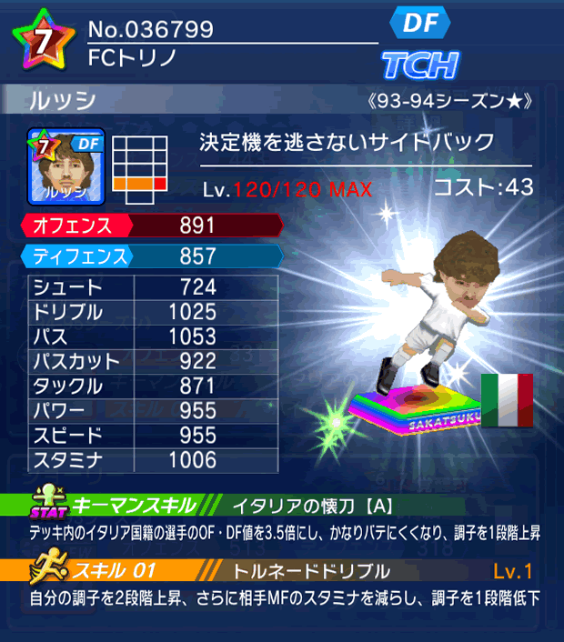 No.36799　ルッシ【93-94LL★】