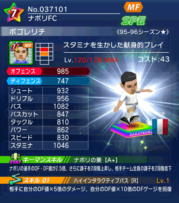 No.37101　ボゴレリチ【95-96LL★】