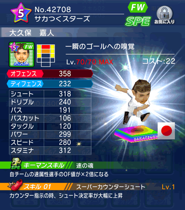 No.42708　大久保嘉人