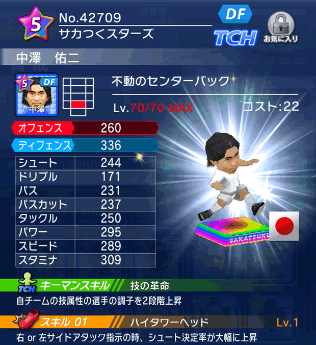 No.42709　中澤佑二