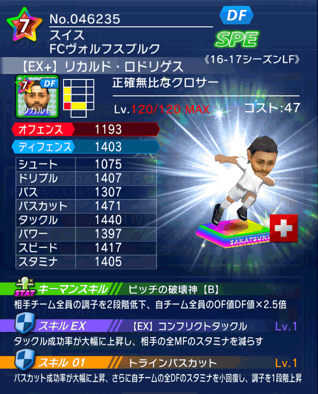 No.46235　リカルド・ロドリゲス【16-17LFEx】