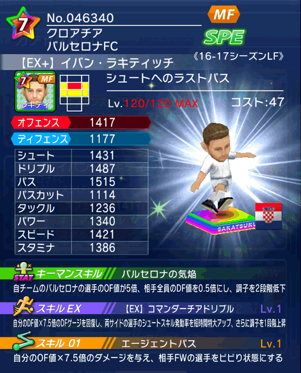 No.46340 イバン・ラキティッチ【16-17LFEx】