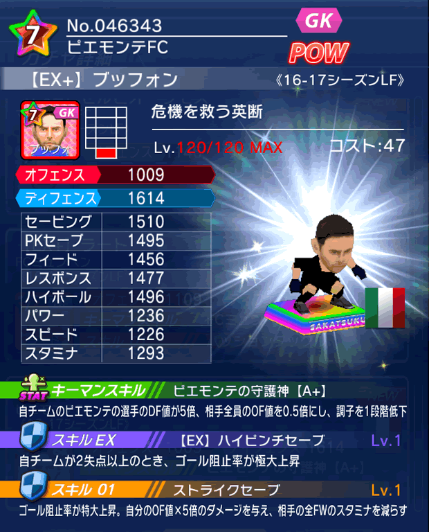 No.46343　ブッフォン【16-17LFEx】