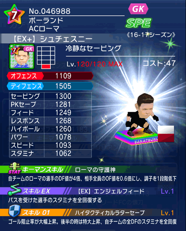 No.46988　シュチェスニー【16-17Ex】