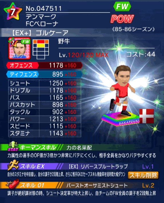 No.47511　ゴルケーア【85-86csEx】